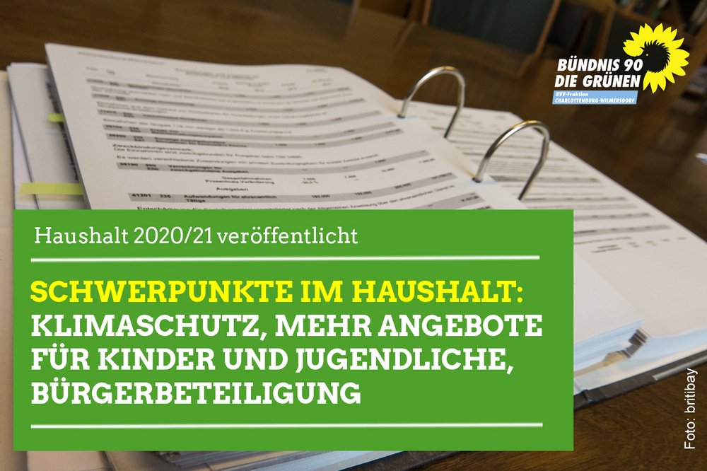 Haushaltsplan 2020/2021