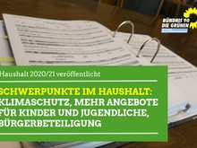 Haushaltsplan 2020/2021